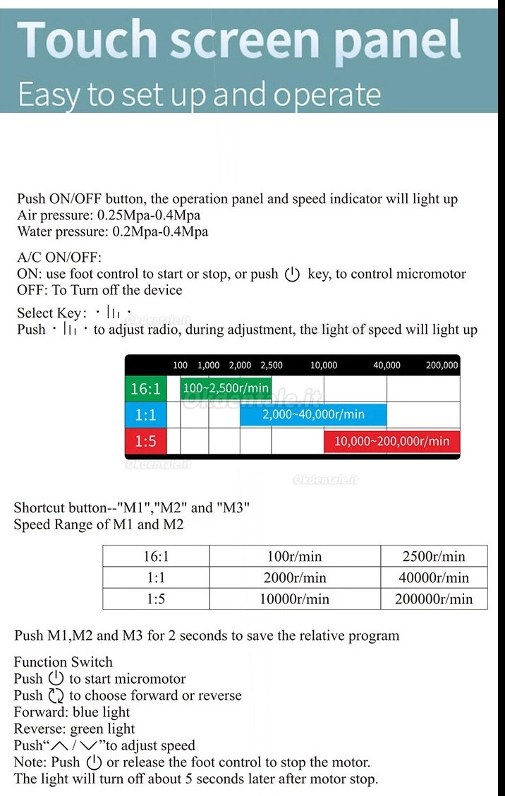 Micromotore elettrico integrato con luce LED per poltrona odontoiatrica